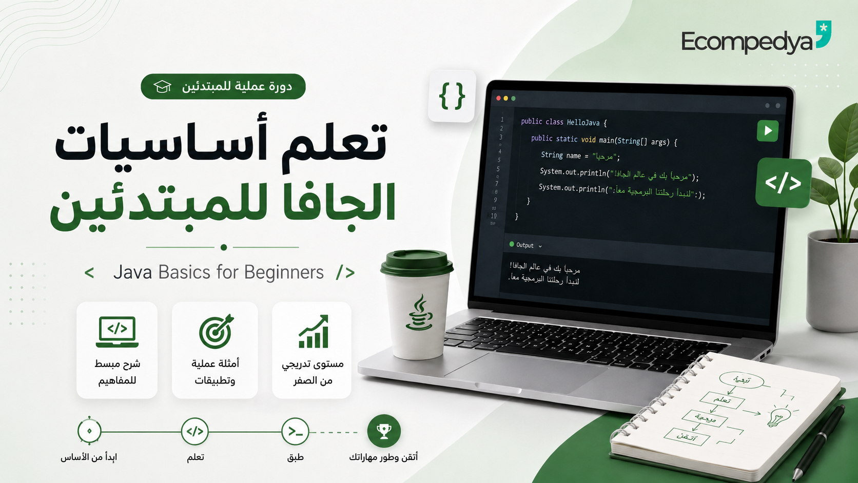 تعلم أساسيات الجافا من الصفر بطريقة عملية للمبتدئين